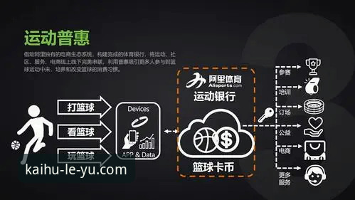 乐鱼体育行业领先下载方案深度评测：安全性与版本验证全解析
